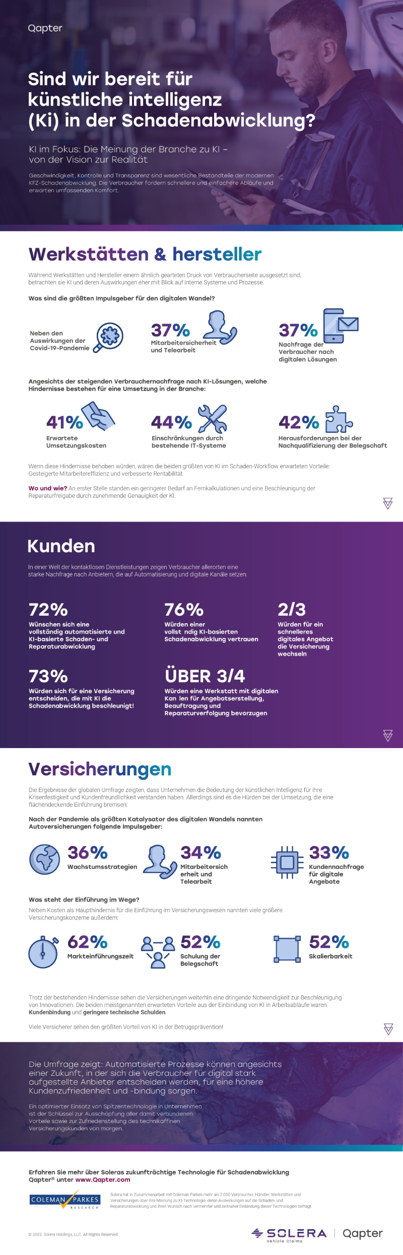 DE-Qapter-AI-infographic-bodyshop_2022