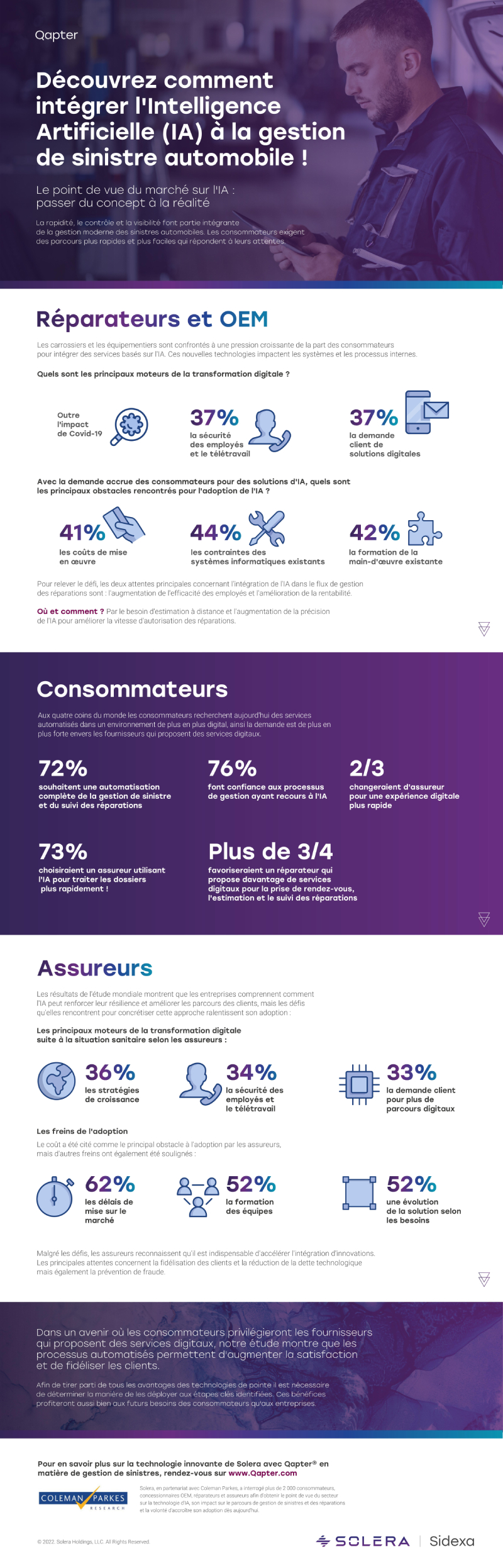 FR-Qapter-AI-infographic-bodyshop_2022-1-3